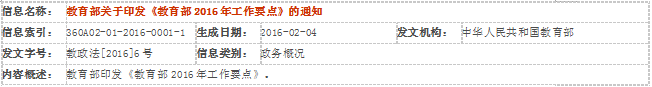 2016-04-08浏览次数