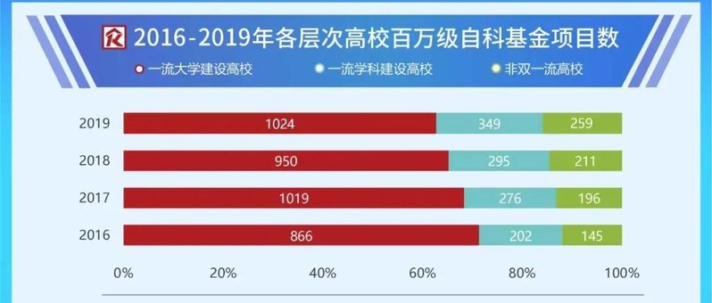 据《JNSPORTS官方网站自然科学