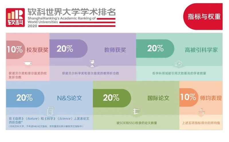 2020-08-20浏览次数